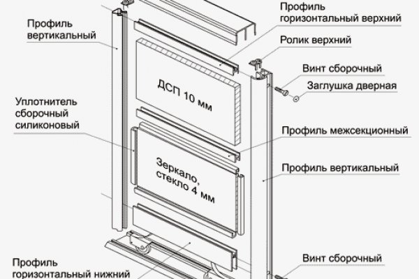 Кракен маркетплейс откуда взялся